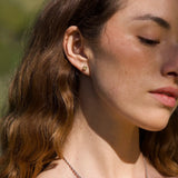 Jambhala Positive Wealth Earrings